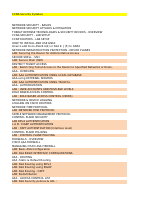 CCNA SEC.pdf